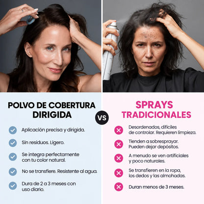 Polvo Capilar 3 en 1: Canas, Raíces y Densidad al Instante